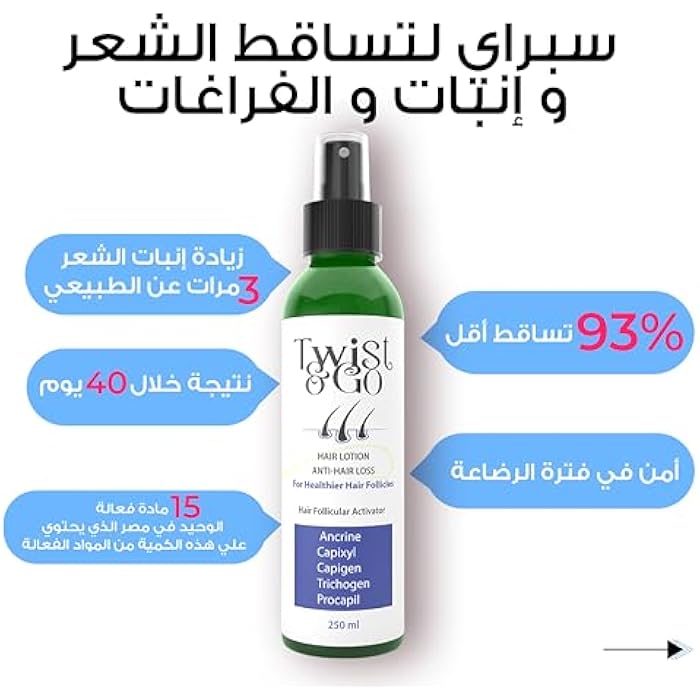 Twist & Go ANTI-HAIR LOSS LOTION 250 ML + Twist & Go Hair Mask 250GM - Image 2
